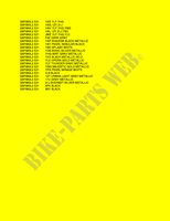 * COLOR CHART * for Suzuki BANDIT 650 2012