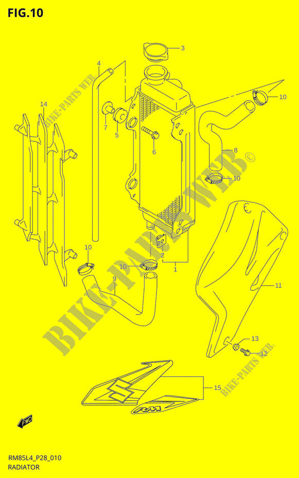 RADIATOR for Suzuki RM 85 2014