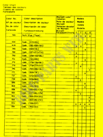 * COLOR CHART * for Suzuki DR 250 1984