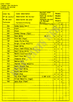 * COLOR CHART * for Suzuki GS 1150 1986