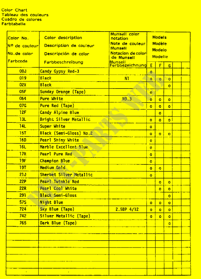 * COLOR CHART * for Suzuki GSX-E 1100 1984