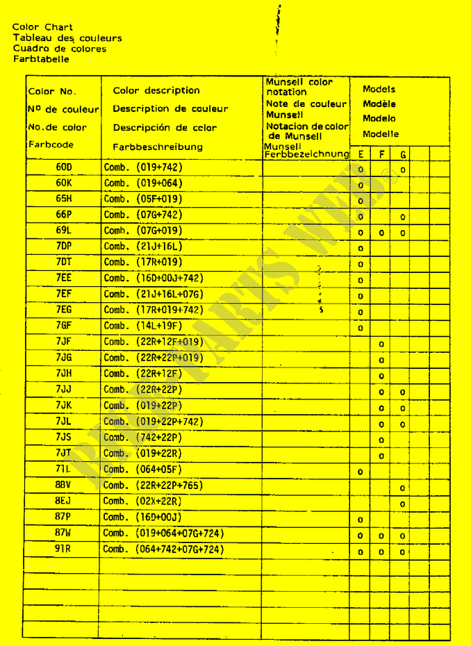* COLOR CHART * for Suzuki GS 1150 1986