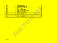 * COLOR CHART * for Suzuki BURGMAN 125 2003