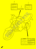 LABEL (MODEL T/V/W/X) for Suzuki BANDIT 600 1999