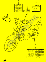 LABEL (MODEL Y) for Suzuki BANDIT 1200 1996