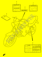 LABEL (MODEL Y) for Suzuki BANDIT 1200 1997