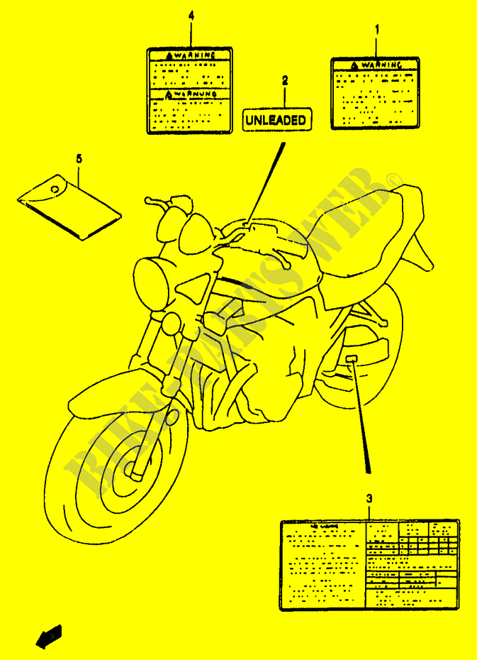 LABEL (MODEL T/V/W/X) for Suzuki BANDIT 1200 1996