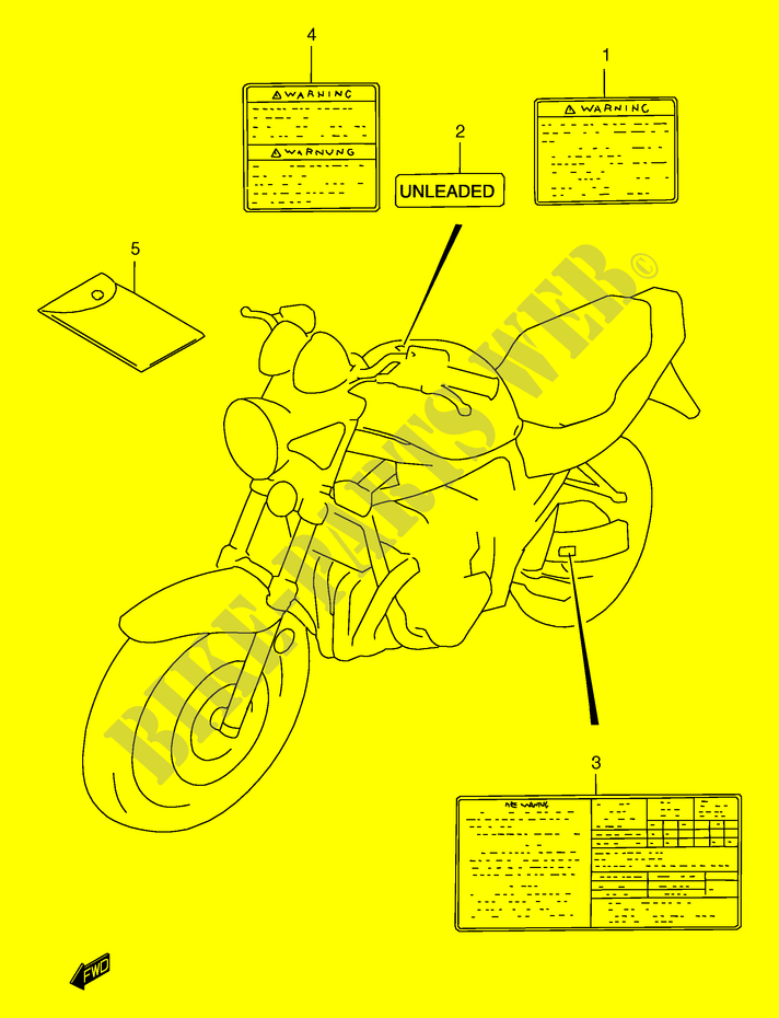 LABEL (MODEL T/V/W/X) for Suzuki BANDIT 1200 1997