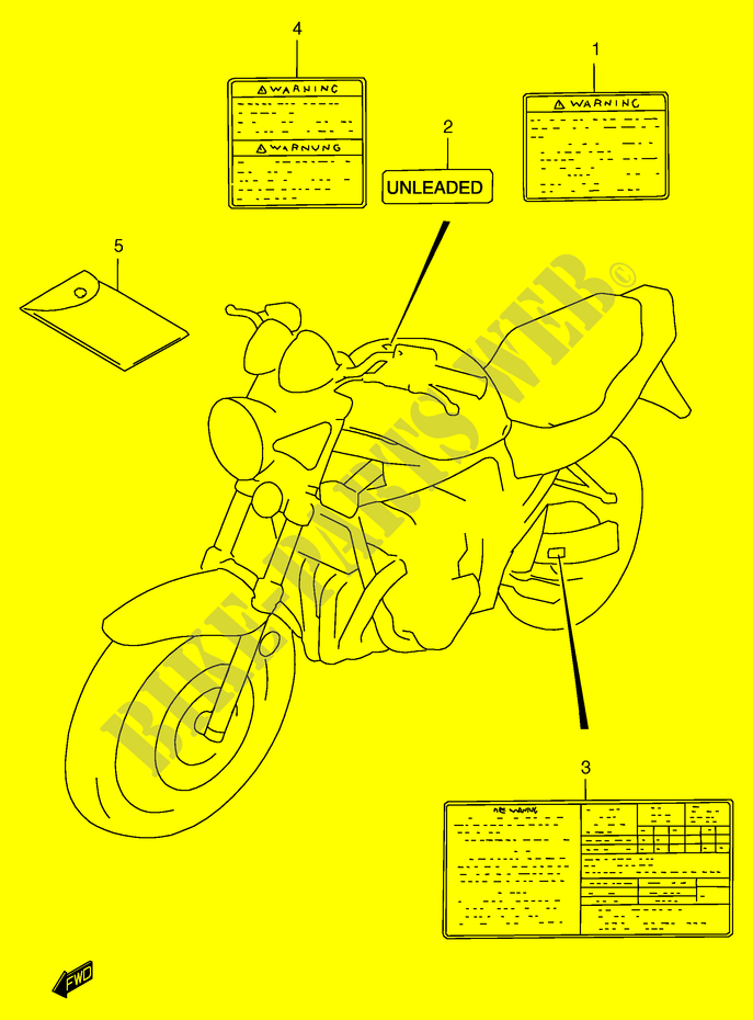 LABEL (MODEL Y) for Suzuki BANDIT 1200 1996
