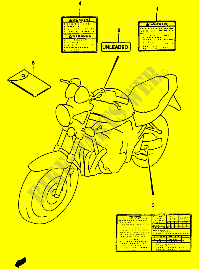 LABEL (MODEL Y) for Suzuki BANDIT 1200 1997